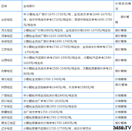 һ·؛r(sh)C(j)ˆS(bo)r(ji)