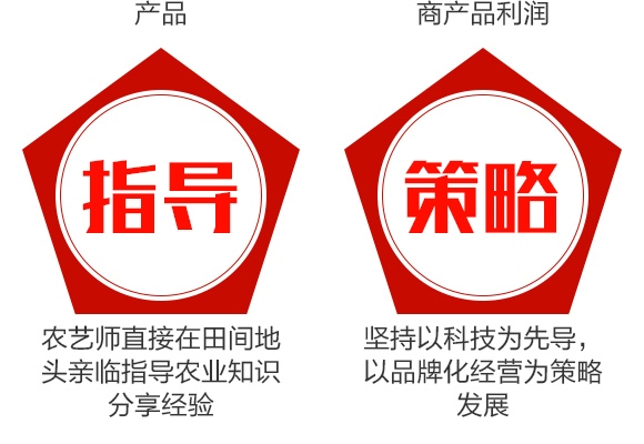 3%װSر}΢鄩--r(nng)