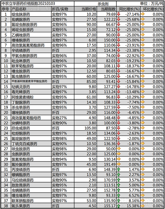 xƷN(wn)2021-1-9՚xr߄