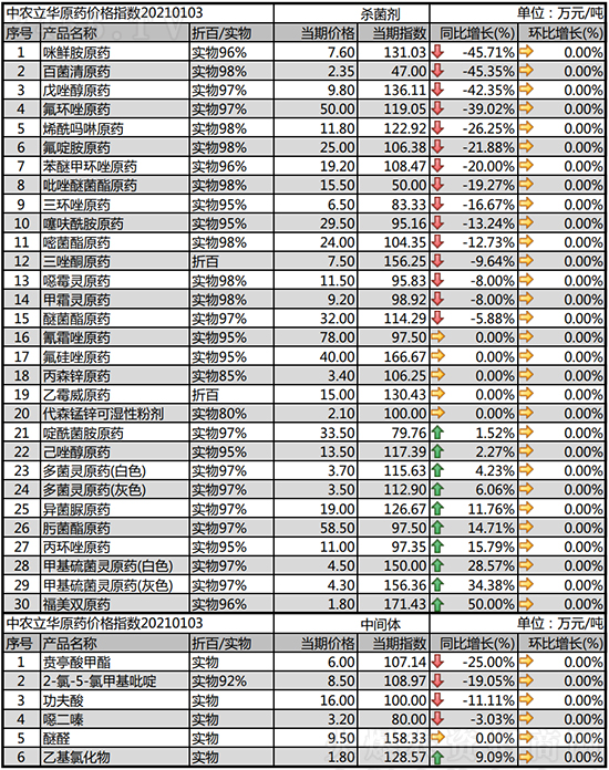ƷN(wn)2021-1-9՚r(ji)߄(sh)