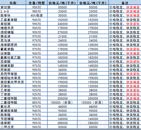 ݄ԭˎr(ji)(wn)2021726ճ݄r(ji)