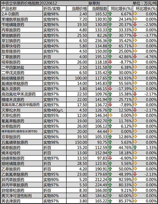 ݄F(xin)ʲô飿݄r(ji)߄(sh)һ[