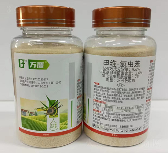 9.6%׾Sx(chng)-f(wn)-S