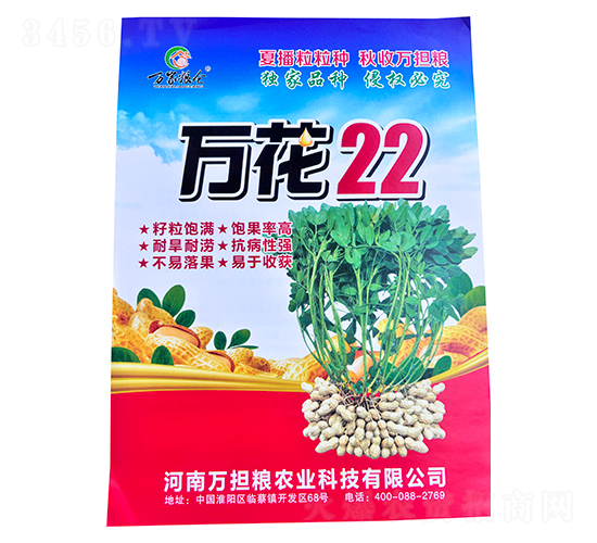 N-f(wn)22-f(wn)(dn)Z